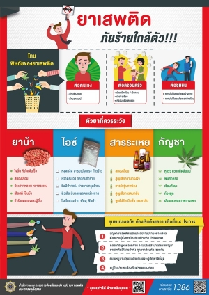 ประชาสัมพันธ์การป้องกันยาเสพติดภัยใกล้ตัว  ประจำปีงบประมาณ  2565