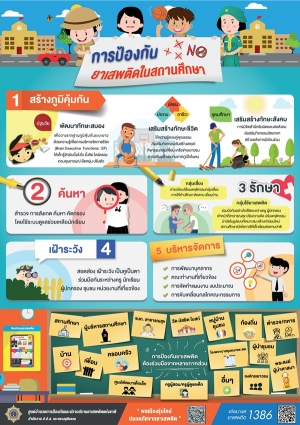ประชาสัมพันธ์การป้องกันยาเสพติดในสถานศึกษา  ประจำปีงบประมาณ  2565