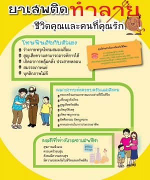 ประชาสัมพันธ์การป้องกันยาเสพติดประจำปีงบประมาณ  2565