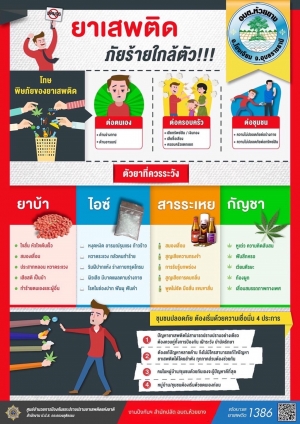 ประชาสัมพันธ์  เรื่อง  ยาเสพติดภัยร้ายใกล้ตัว  ประจำปีงบประมาณ  2566